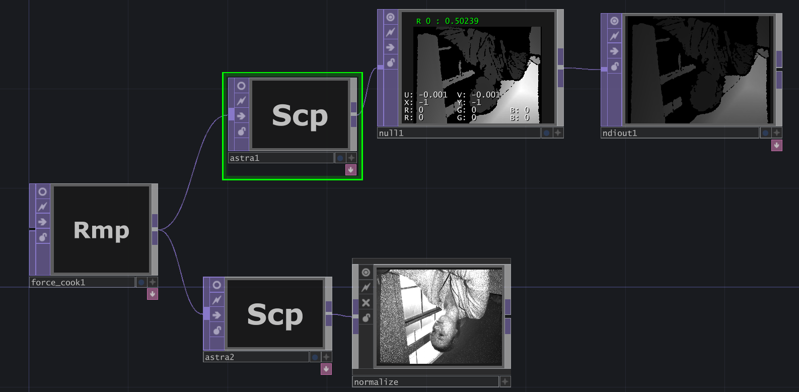 NDI Out/In TOPs setup